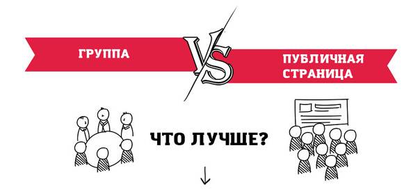 Публичная страница или группа вк - что и как лучше выбрать