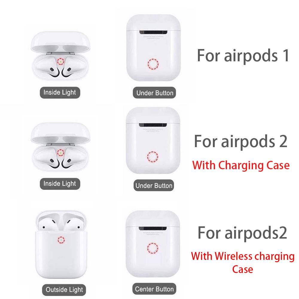 Обзор новых apple airpods 2