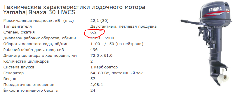Обзор лучших японских лодочных моторов tohatsu на 2024 год с плюсами