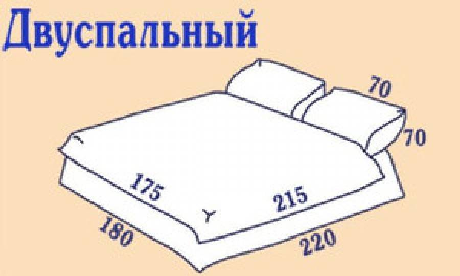 Размеры постельного белья. таблица соответствия