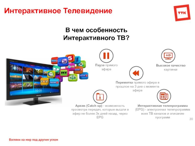 Подключение интерактивного тв на телевизоре