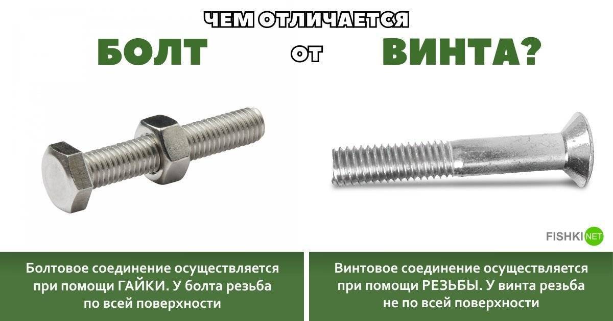 Чем отличается болт от шпильки?