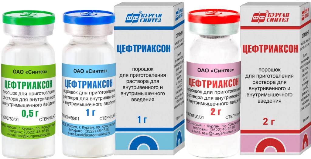 Цефалоспорины: поколения, список, в таблетках, названия антибиотиков | азбука здоровья