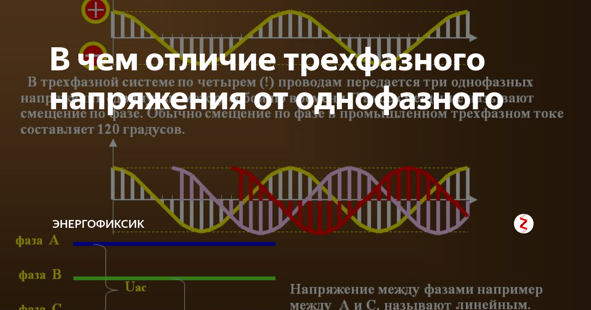 Чем отличается напряжение 220 от 380 вольт: разбираем главные особенности