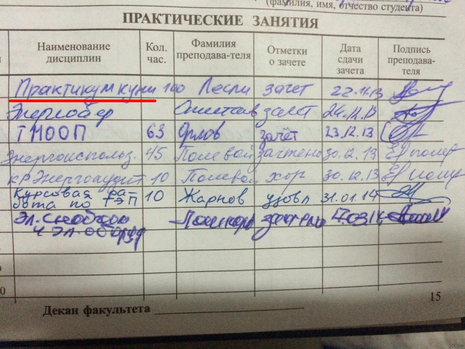 Что такое дифференцированный зачет и с чем его едят