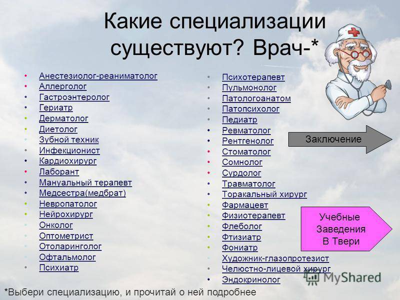 Чем отличается фельдшер от врача общей практики. достоинства профессии фельдшер. основные специальности фельдшера