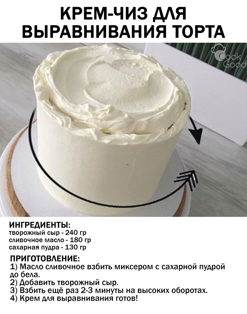 9 лучших заменителей взбитых сливок