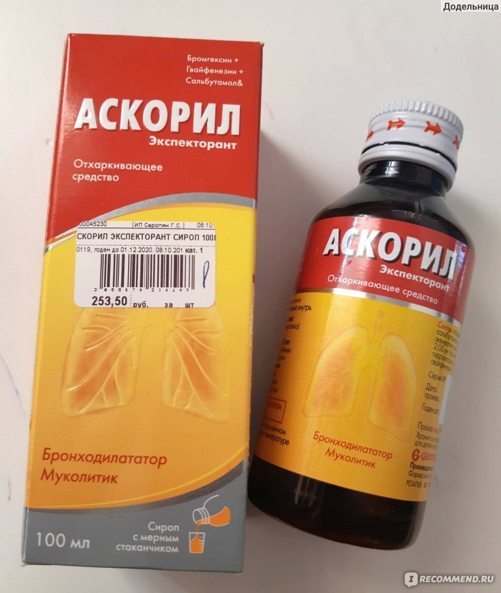 Сиропы от кашля для детей и взрослых