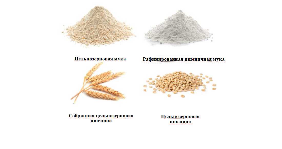 Мука: сорта, виды, классы, состав, польза и вред