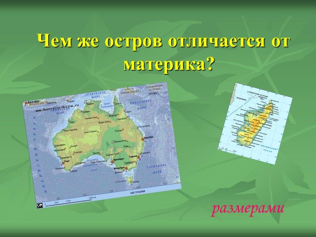Материки и континенты – перечень и описание для детей дошкольного и младшего школьного возраста