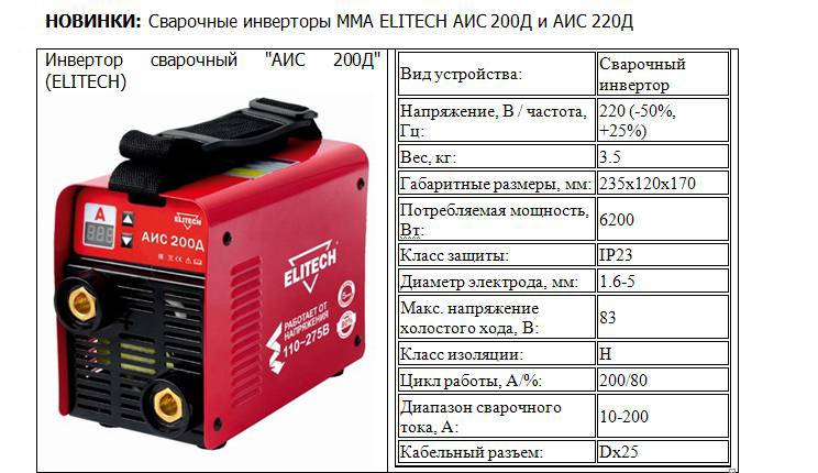 Сварочный инвертор как выбрать хороший аппарат? что важно в них?