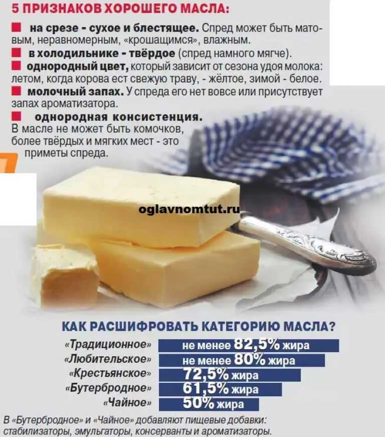 Сливочное масло и маргарин — в чём разница? что полезнее для здоровья?