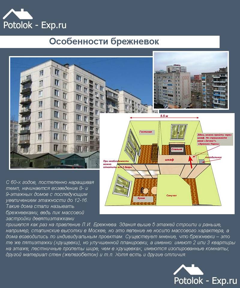 Чем отличается настоящая хрущевка от брежневки и что лучше выбрать для покупки?