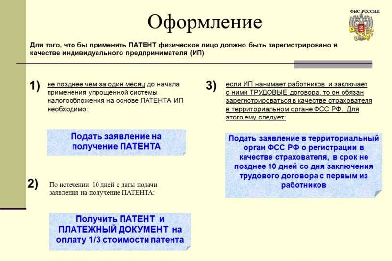 Работа на патенте — выгода и новые виды деятельности: обзор нововведений 2021 года