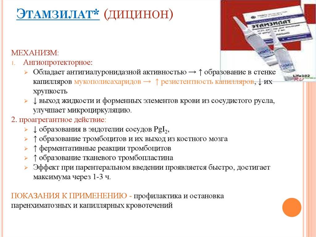 Как остановить обильные месячные - 13 средств в домашних условиях