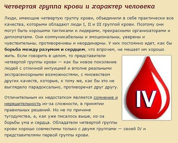 Значение всех групп крови, совместимость, характер, возможные заболевания и питание