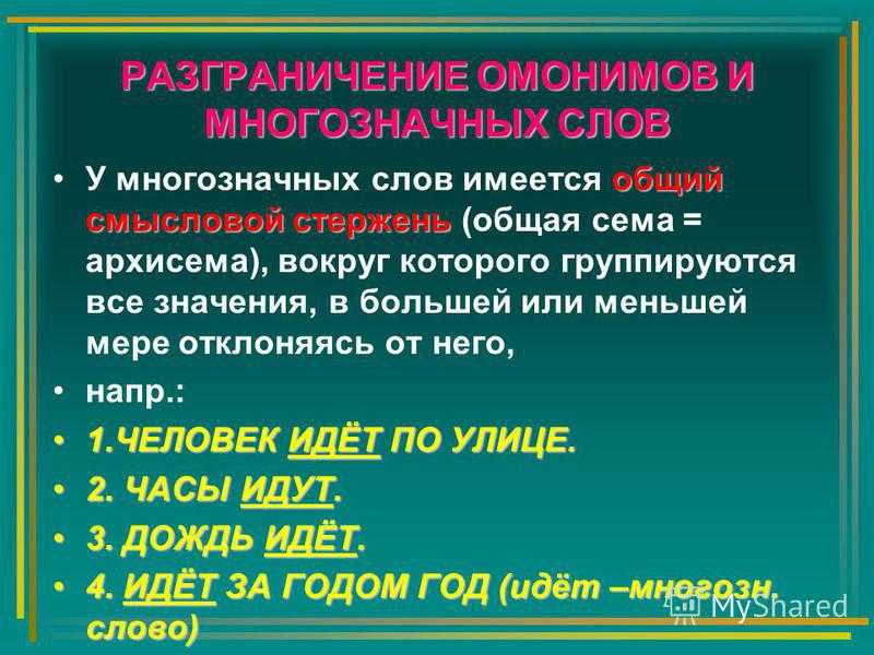 Гдз по русскому языку 5 класс учебник ладыженская 1 часть – номер 403