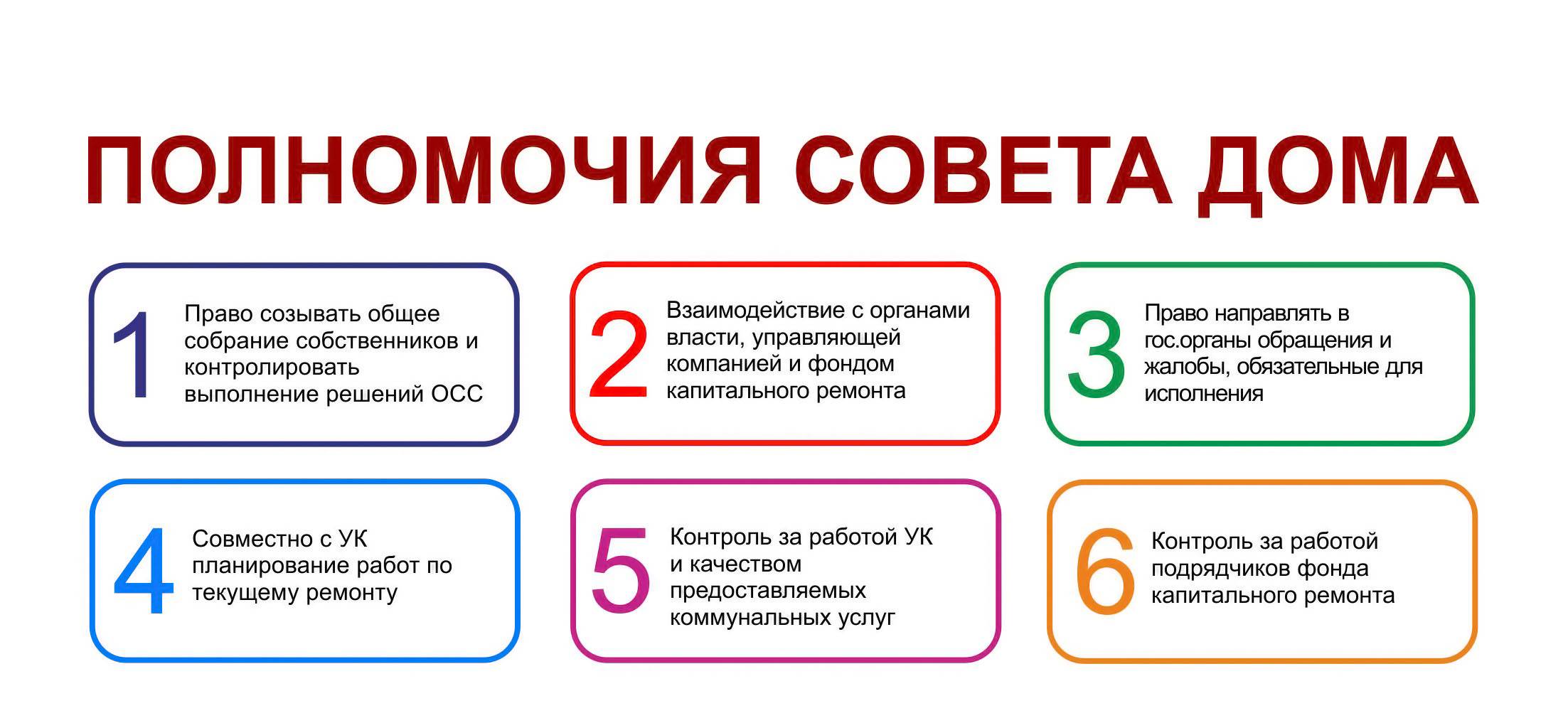Чем отличается тсж от управляющей компании - юридический советникъ