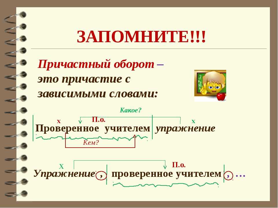 Причастный и деепричастный обороты - tarologiay.ru