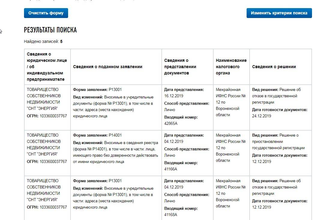 Тсн и тсж — в чем разница?