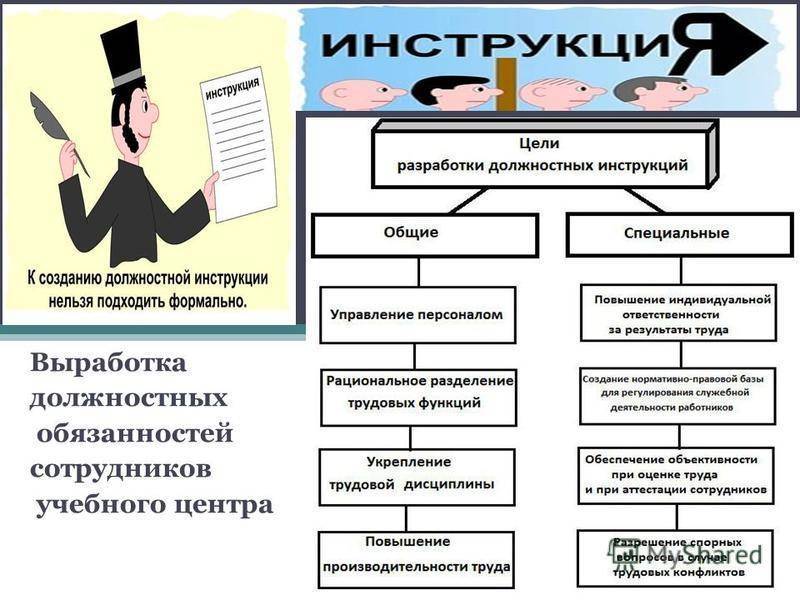 Должностная инструкция и рабочая инструкция в чем отличие - все инструкции в одном месте