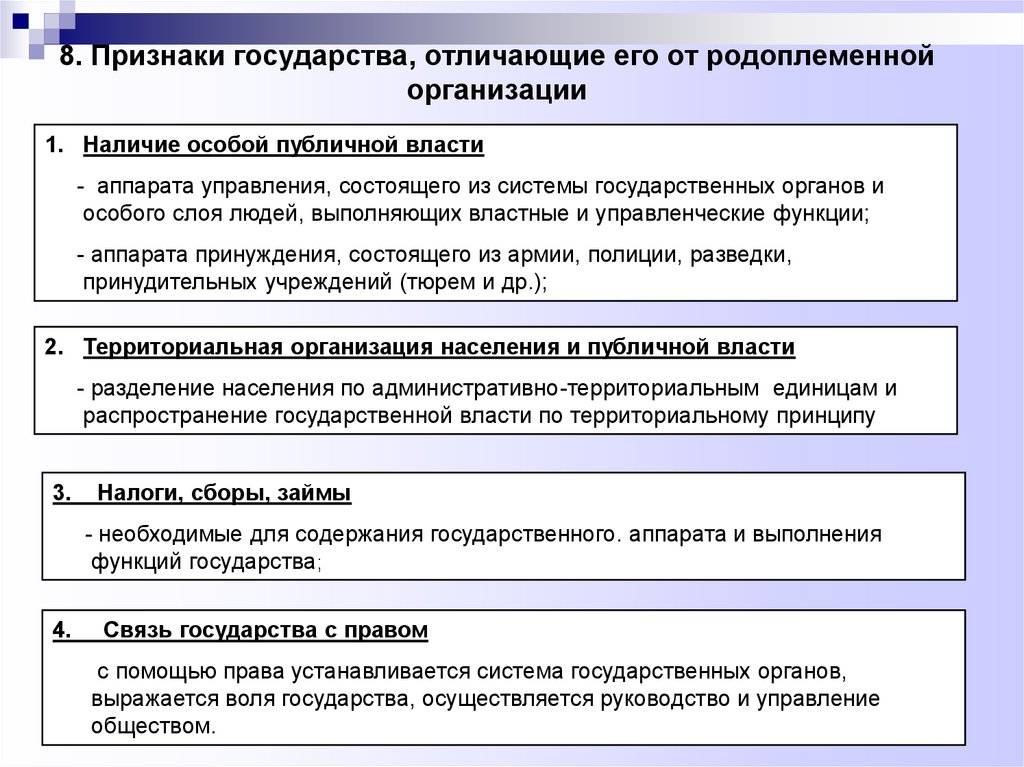 Отличия государства от других политических институтов