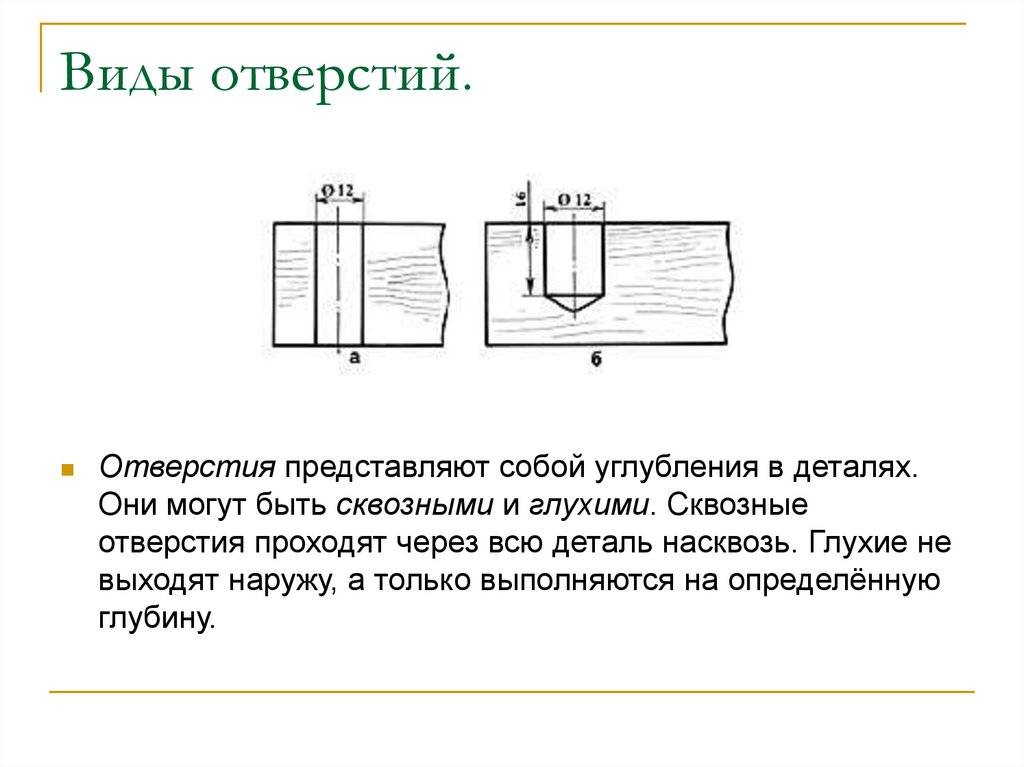 Чем отличается дырка от отверстия?