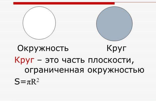 Конспект од по теме «сравнение плоскостной и объёмной фигур. круг и шар»  (средняя возрастная группа). воспитателям детских садов, школьным учителям и педагогам - маам.ру