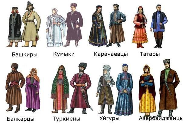 Отличия татаринов и башкир: культура, традиции, история