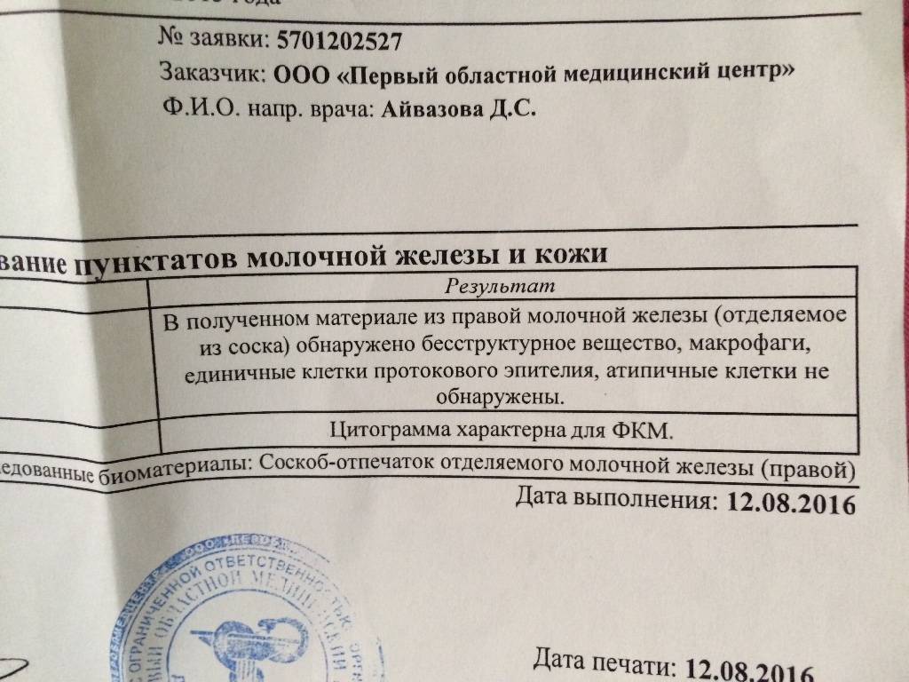 Биопсия - что это такое за исследование, показания, подготовка и проведение анализа
