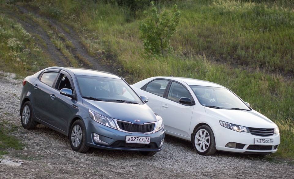 Kia cerato 2022: конкуренты и одноклассники
