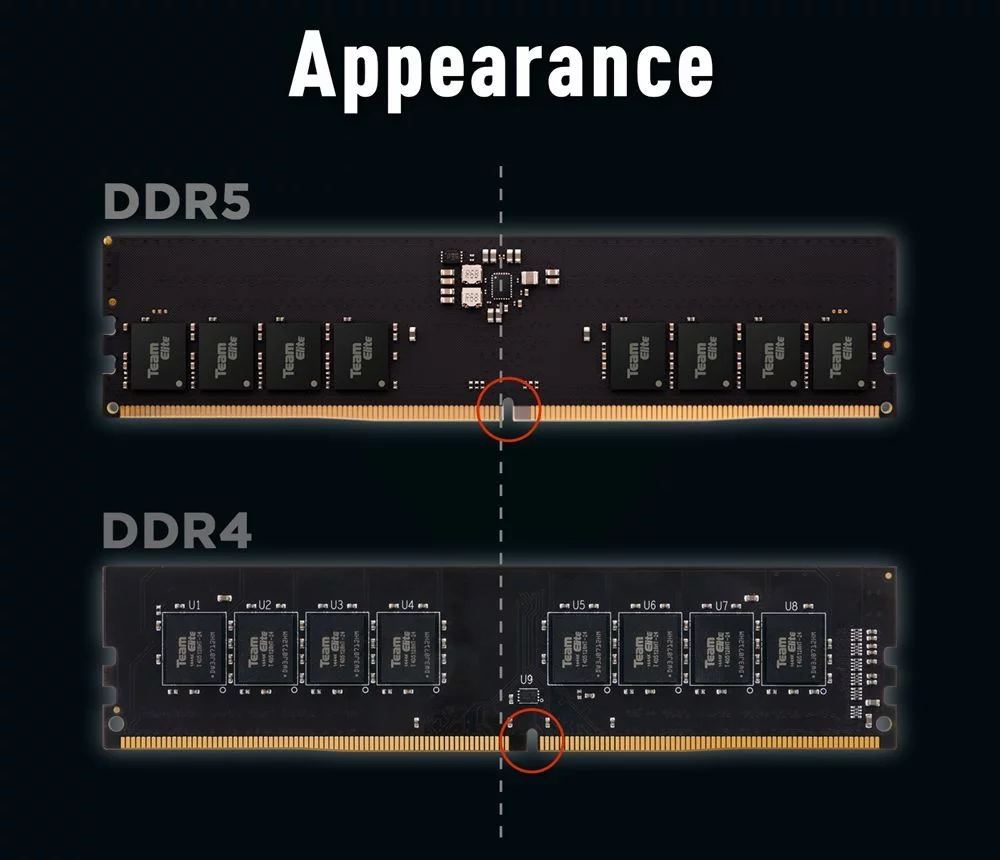 В чем разница между оперативной памятью ddr2, ddr3 и ddr4?