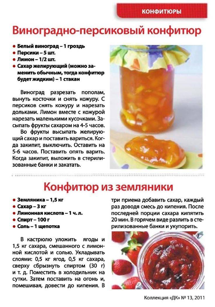 Чем отличаются варенье, джем и конфитюр?