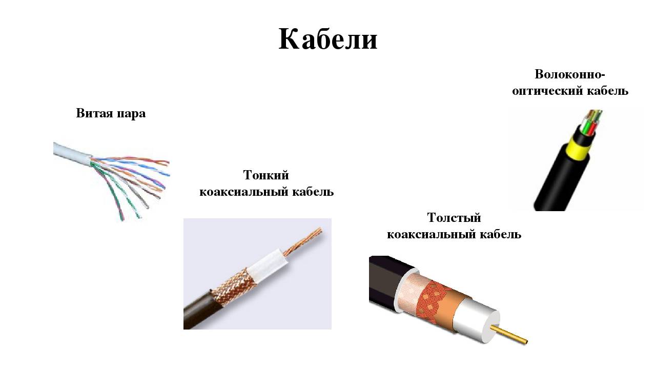 Провод и кабель: разница, отличия, виды