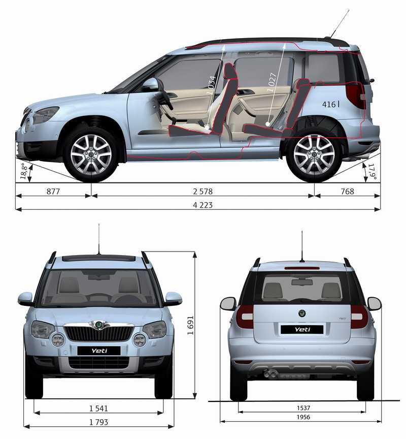 Какой автомобиль лучше: škoda yeti или nissan qashqai?