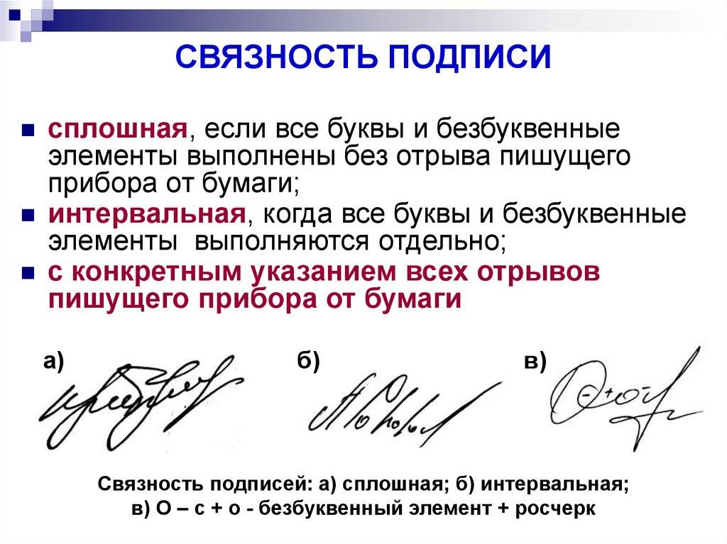 Знай русский! подпись и роспись