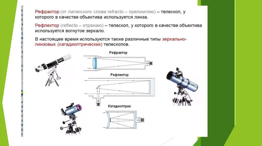 Чем отличаются оптические системы рефрактора и рефлектора? - ответы на вопросы