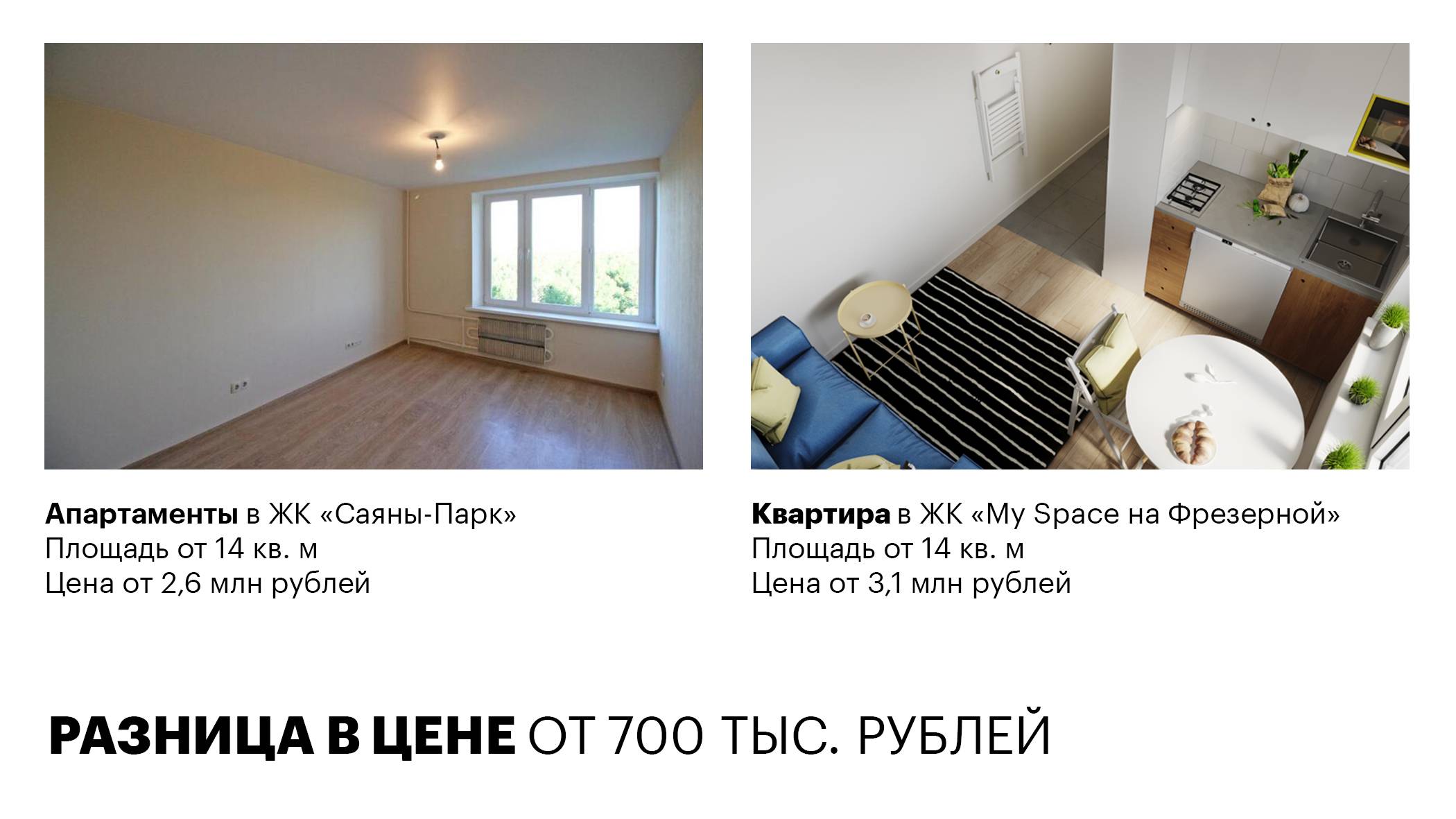 Апартаменты и квартиры: чем различаются и что лучше