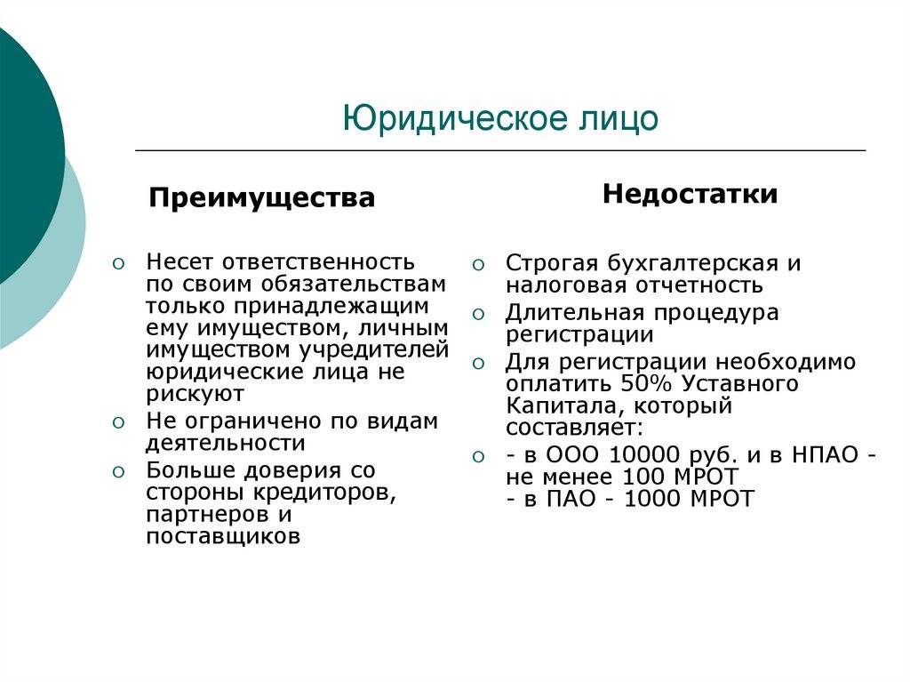 Ип или ооо, что лучше открыть, сравнительная таблица