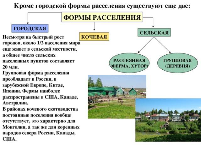 В чем отличие городов от сел. чем отличается город от деревни