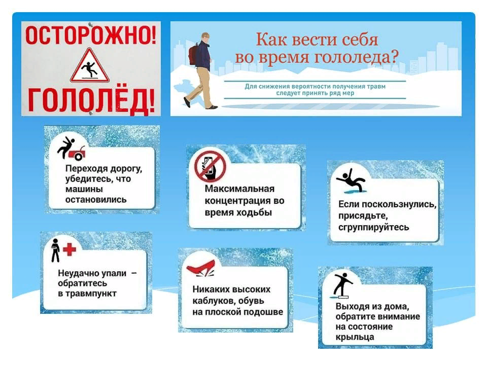 Что такое гололёд и гололедица?