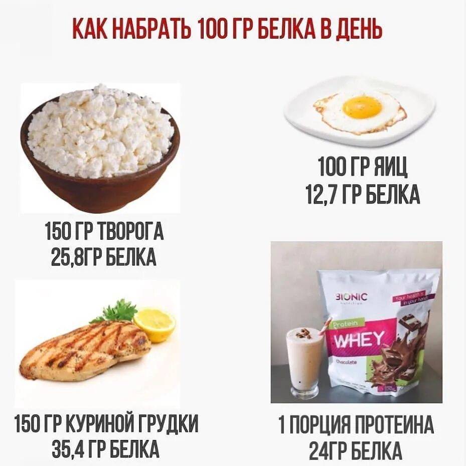 Чем заменить куриную грудку на диете