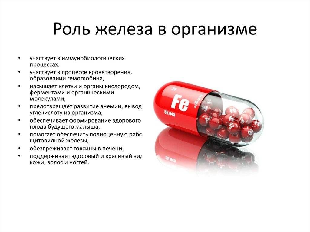 Почему от железа бывают запор, боли, тошнота, понос