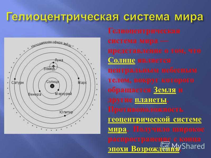 Чем отличается геоцентрическая система мира от гелиоцентрической: основные различия