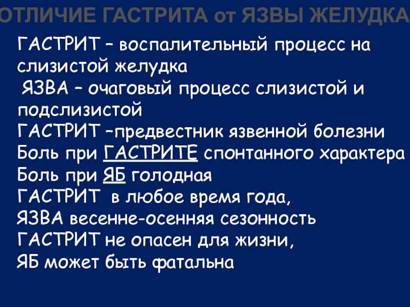 Какие основные симптомы при язве желудка?