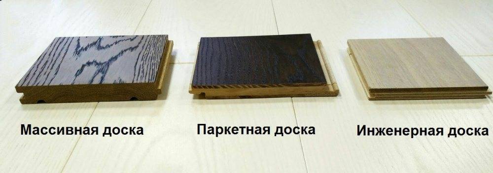 Паркет и паркетная доска: разница и сравнение характеристик