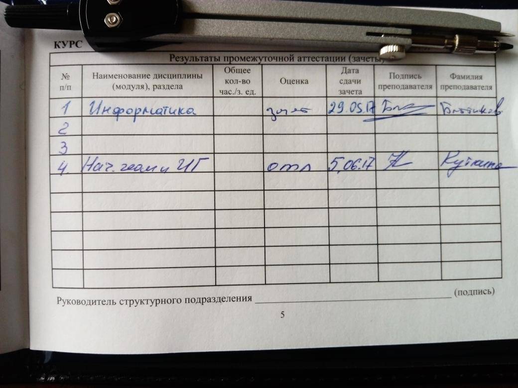Что  такое дифференцированный зачет: цель, формы проведения, отличия