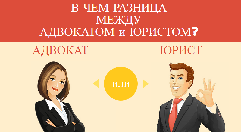 Чем отличается нотариус от юриста и адвоката