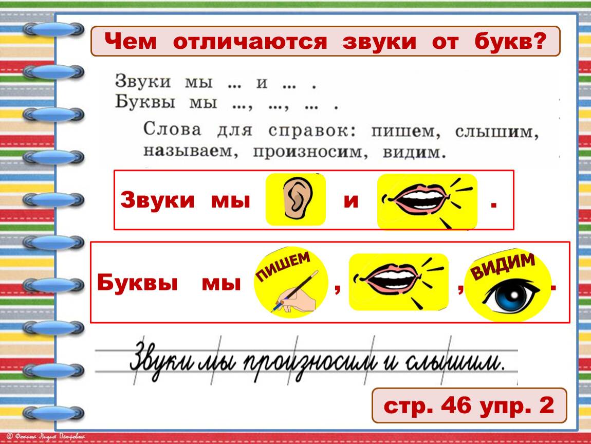 Звук и буква: основные отличия и понятия