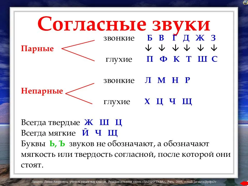 Как запомнить гласные и согласные звуки?